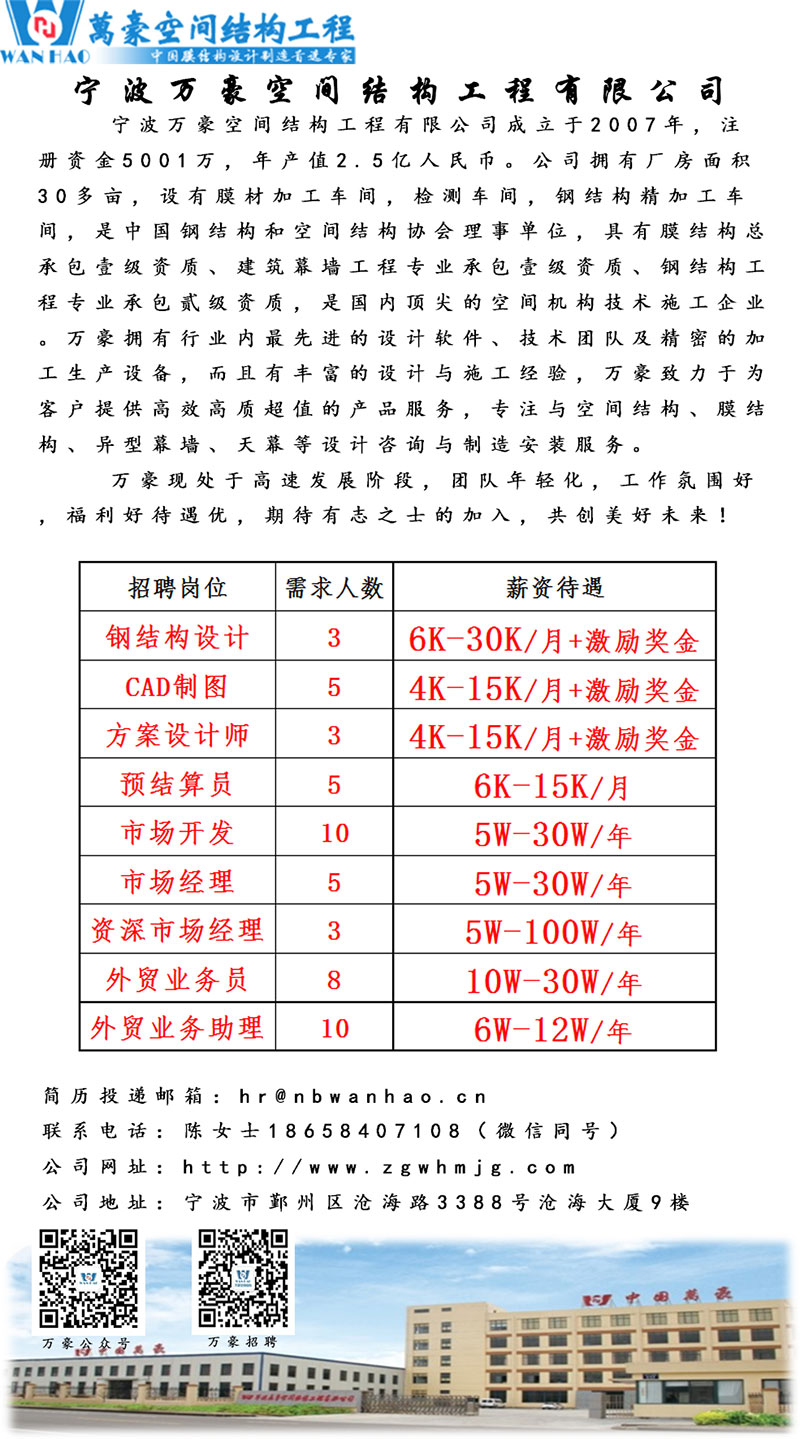 寧波萬(wàn)豪空間結(jié)構(gòu)工程有限公司招聘啦,！